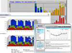 Website traffic statistics are valuable for analysing site usage and visitor behaviour.